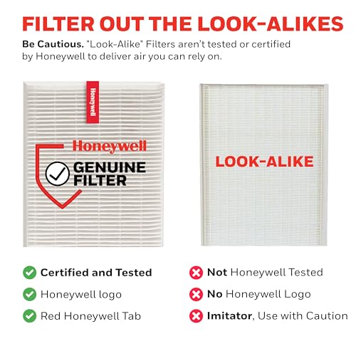 Honeywell HEPA Air Purifier Filter Replacement Kit for HPA300, HPA3300, HPA5300, HPA8350 series Air Purifiers, Value Combo Pack Includes 3 HEPA R & 4 A Carbon Pre-Cut Pre-Filters
