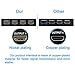 HDMI Splitter 1 in 4 Out 1x4 Ports v1.4 Powered 4K/2K Full Ultra HD 1080p US Adapter 3D Support