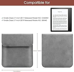 HoYiXi Universal Sleeve Case for 7 Inch E-Book