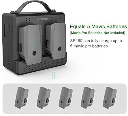 mavic 2 pro battery watt hours