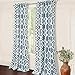 DriftAway Abigail Trellis Room Darkening and Thermal Insulated Grommet Unlined Window Curtains Set of 2 Panels Each 52 Inch by 84 Inch Blue