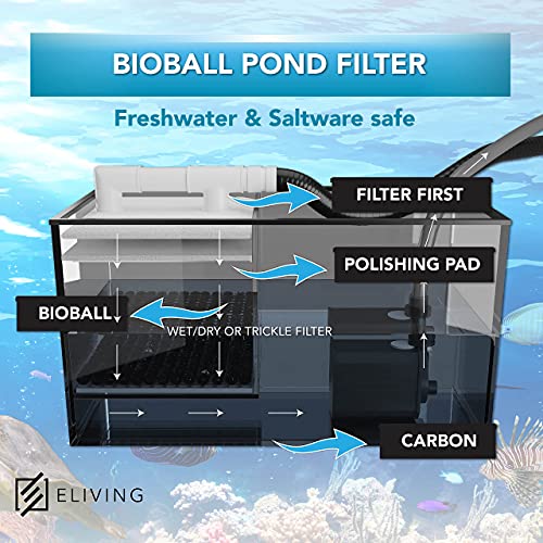 ELIVING Bio Balls for Aquarium Filter Media Includes 5 Mesh Bio Media