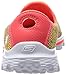 Skechers Performance Women's Go Walk 2 Hypo Walking Shoe