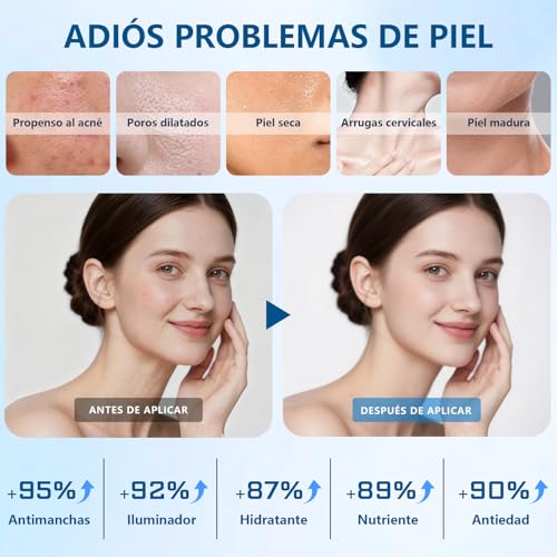 WEUD Skin Care Coreano 4 En 1 Kit, con 1 Crema Hidratante Niacinamida + 1 Crema para Cuello + 1 Serum Centella Asiatica + 1 Serum Péptidos Propóleo, Hidrata, Ilumina, Reduce Líneas Finas y Marcas de Acné
