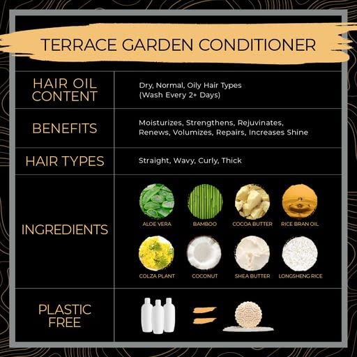 Viori Terrace Garden Shampoo and Conditioner Bar Set and Bamboo Holder- Made with Rice Water for Hair Growth - Handcrafted Sulfate Free Shampoo and Conditioner