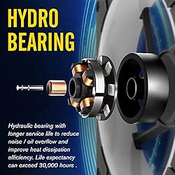 US-ARGB Cube Fan EZDIY-FAB 1-Pack PC Case RGB Fan