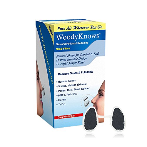 Gas and Pollutant Reducing Nose Nasal Filters Reduce Air Pollution, Gas, Second-hand Smoke, TVOC, Anti-Pollution Mask, Air Purifying(3 Filter Frames and 6 Pairs of Replacement Filters)(I-S/II-S/III-S)