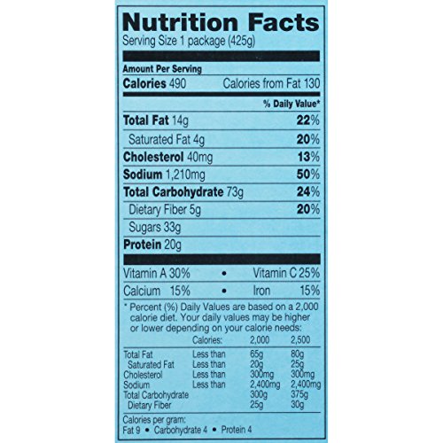Hungry Man Bourbon Beef Strips, 15 Ounce (frozen)