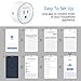 WiFi Mini Smart Plug Outlet, No Hub Required, Works with Amazon Alexa Echo and Google Assistant, Remote Control with Timing and Countdown Function, Bropang Wireless Outlet Wi-Fi Plug P1 (1 Pack)