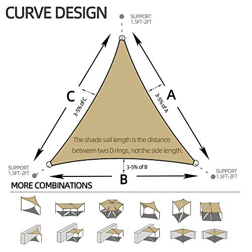 BeGrit Voile d\'ombrage Triangulaire perméable à l\'air Protection Contre Le Soleil HDPE (185g/m2) Bloque 95% Rayons UV avec Le Kit de Fixation pour Terrasse Camping Extérieur Jardin Sable (3Mx3Mx3M)