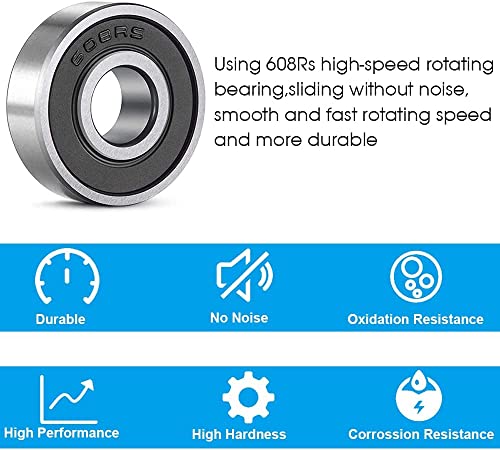 100mm Scooter Wheels - 100mm Pro Kick Scooter Wheels Replacement Pair - Smooth Bearing Installed | Plastic Core for Razor Fuzion Scooters