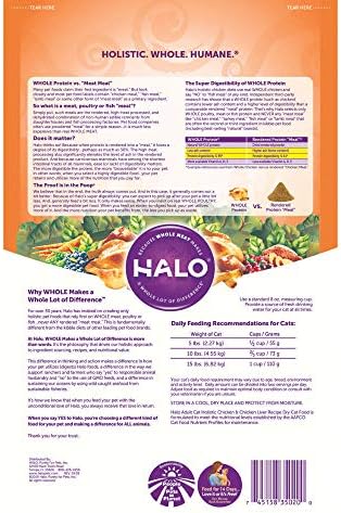 halo dry cat food ingredients