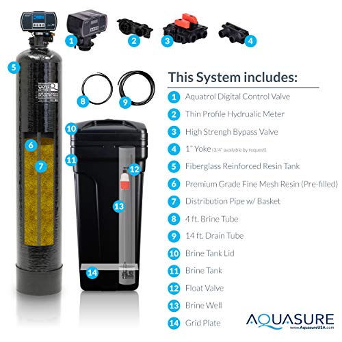 Aquasure Harmony Water Softener 48,000 Grains - Image 2