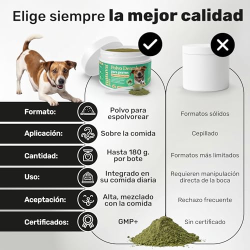 100% Natural Dog Dental Cleaner with Kelp Premium Algae - 180g | Bad Breath Powder, Plaque & Tartar - Toothbrush & Toothpaste Alternative - Natuva Pets