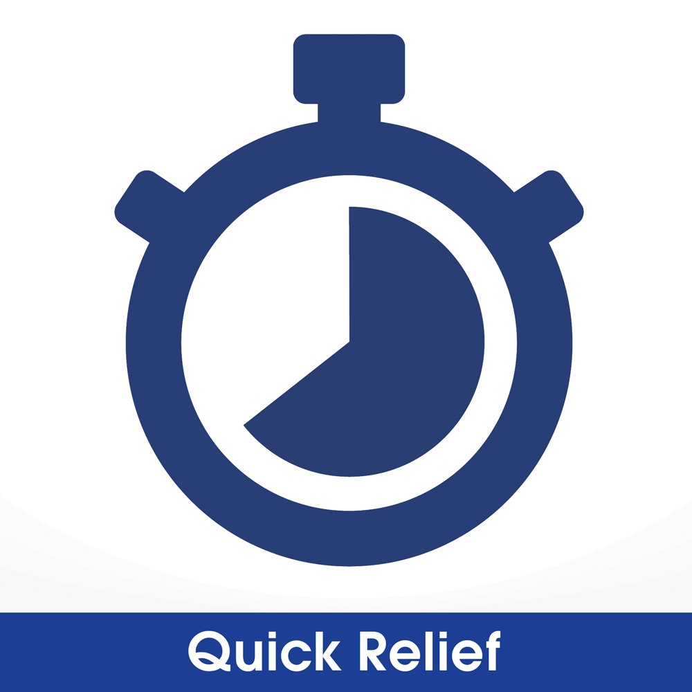 Scalpicin Max Strength Scalp Itch Treatment, 1.5 Ounce (Pack of 3) : Beauty