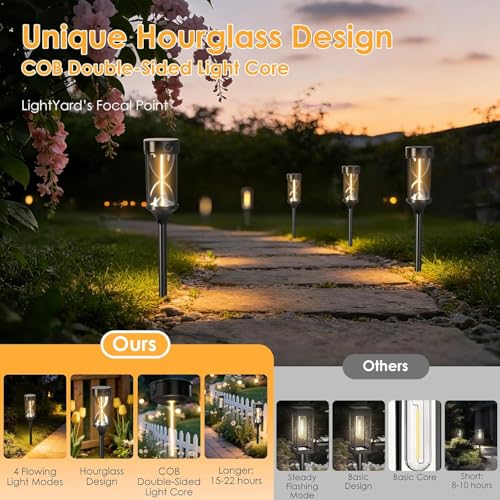 Quntis 8 Pack Solar Pathway Lights Outdoor,4 Dynamic Flowing Light Mode, Unique Hourglass,COB Bright Core,Waterproof Auto On/Off Solar Garden Lights for Yard Driveway Walkway Patio Lawn,Warm White