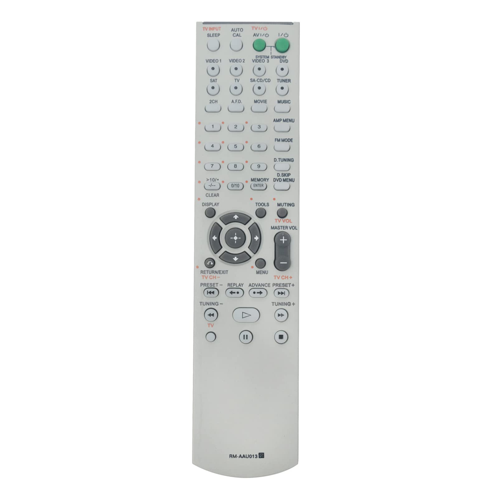 AULCMEET RM-AAU013 Replacement Remote Control Compatible with Sony Hifi A/V SYSTEM Receiver HT-DDW795 HTDDW795 HT-DDW685 HT-DDW790 STR-DG510 HTDDW790 STRDG510 STRK790