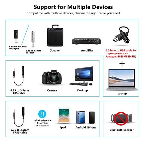 Bietrun UHF Wireless Microphone System Lavalier Mic/Headset Mic