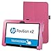 HP Pavilion x2 10 / HP x2 210 G1 Case,Mama Mouth PU Leather Folio Stand Cover for 10.1