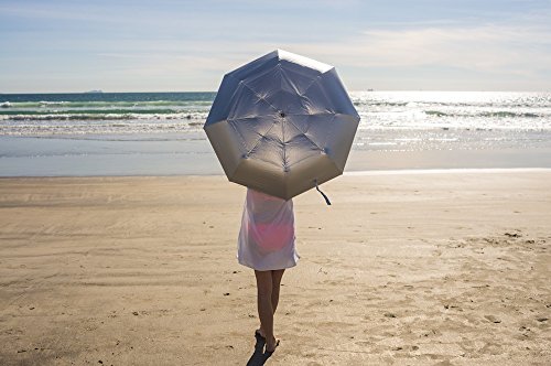 5 Umbrella+Lightweight+Compact+Resistant+Friendly