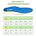 EHZNZIE Plantar Fasciitis Feet Insoles with High Arch Supports and Cushioning Orthotics Inserts Relieve Flat Feet, Foot Pain and High Arch (M (Mens 8-10/ Womens 9-11))