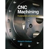 CNC Machining