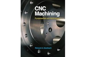 CNC Machining