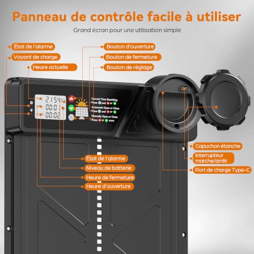 Grande Porte Automatique Poulailler Solaire avec Panneau 7W | Minuterie, Télécommande 15m, Écran LCD, Anti-Pincement, pour Poules Canards
