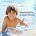 Kids Arm Cast Cover with Waterproof Seal Protection. Keep Casts & Bandages Totally Dry for Shower, Bathing Or Swimming. Heavy Duty Vinyl is Durable Yet Lightweight and Reusable. (Half Arm)