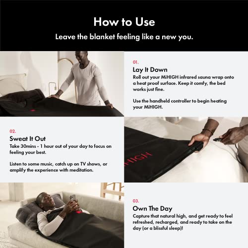 MiHIGH Upgraded Infrared Portable Sauna Blanket for Exercise Recovery
