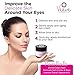 Veeve Cosmetics Eye Cream for Dark Circles, Wrinkles, Bags & Puffiness- with Hyaluronic Acid, Haloxyl & Eyedeline- 2oz JAR- 1.5floz FILL-The Most Effective Anti-Aging Eye Cream for Under & Around Eyes