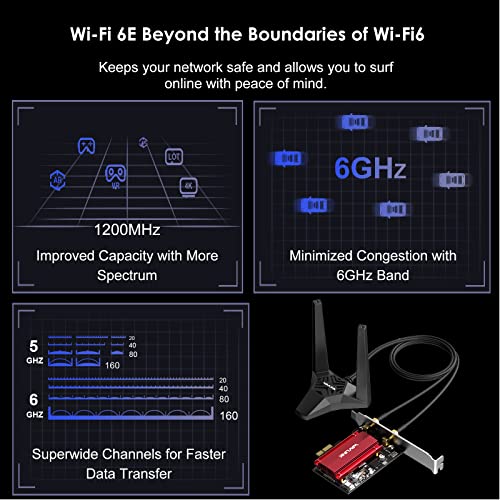 AX5400 WiFi 6E WLAN PCIe Card for PC with Bluetooth 5.3, WAVLINK 5378 Mbps Tri Band WiFi 6E PCIe WLAN Card, Intel WiFi 6E Chip, WPA3, Magnetic Base Antennas for Windows 11/10 (64 Bit) Desktop PC