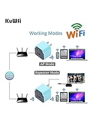 300 Mbps Wifi Extender, kuwfi   Mini inalámbrico Repetidor de 2,4 GHz AP Router 802.11 N enchufe de pared WIFI Extensor de rango de amplificador de señal Booster