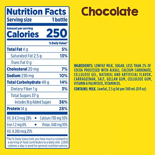NesQuik Protein Chocolate & Strawberry Milk, 14 Fl Oz () Pricepulse