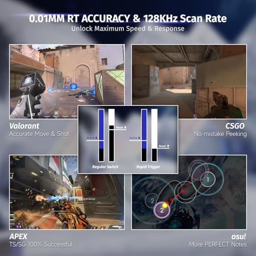 ATTACK SHARK X68 HE 8000Hz Rapid Trigger Keyboard, 0.01mm RT Accuracy Wired Gaming Keyboard with Magnetic Switch, Adjustable Actuation, Rapid Trigger, Snap Tap, RGB Lighting for PC/Mac, White Contours