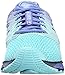 ASICS Women's Gel-Quantum 180 2 running Shoe, Aruba Blue/Blue Print/Primrose Purple, 8 M US