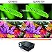Projector, Queretek Video Projector 2800Lux Screen Mirroring, HD Projector Mini Home Projector Support 1080P, with HDMI Cable USB VGA AV, Compatible Laptop Tablet Smartphone Amazon Fire TV Stickthumb 2