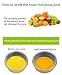 Lemon Squeezer,Lime Squeezer,Lemon Juicer, Anti-corrosive Manual Lime Squeezer-18/10 Stainless Steel