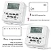AstroAI Digital Dual Light Timer Outlet, 7-Day Programmable Electrical Plug-In Switch, Heavy Duty with 2 Independently Programmable 3-Prong Outlets, 15A/1875W