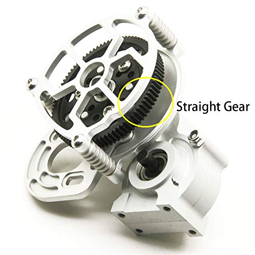 Best Gear Boxes Buying Guide GistGear