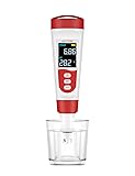 Meross PH Meter, Digital PH Meter for Water