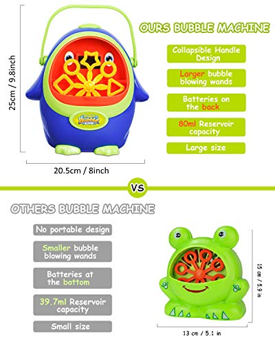 Bubble Machine - Automatic Bubble Blower with Bubble Solution for Kids Toddlers, Portable Bubble Maker with Bubbles Solution for Party, Wedding, Outdoor and Indoor Use, Battery Operated, Penguin Shape