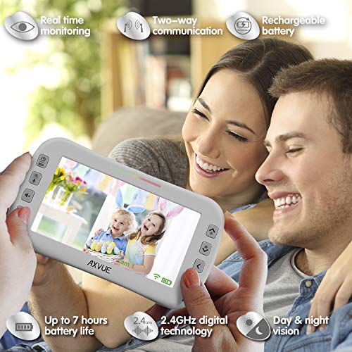 Video Baby Monitor with Remote-Controlled Camera and Clear Large Screen, Two Way Talk, Long Range Connection, No WiFi Needed, Caring for Elder, Home Security Protect by Axvue, Blue, Model E9650-B