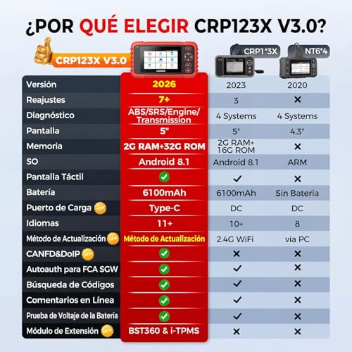 LAUNCH CRP123X V3.0 - Dispositivo de diagnóstico profesional OBD2 para todos los coches y marcas - Diagnóstico de 4 sistemas con reinicio: servicio de aceite EPB DPF, prueba de batería SAS/BMS