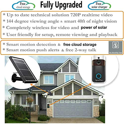 Igreeman Smart Video Doorbell WiFi IP Security Camera, Wireless Powered 720P Realtime Push Alerts Wa - //coolthings.us