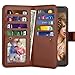 Galaxy J3 / J3 V Case, Galaxy Sky / Galaxy Sol Wallet Case, Samsung Amp Prime / Express Prime PU Leather Case, Tekcoo Cash Credit Card Slots Holder Flip Cover [Detachable Magnetic Hard Case] -Brown