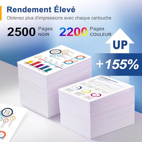 Palmtree TN241 TN245 Toner de Remplacement pour Brother TN-241 pour Brother MFC 9332CDW Toner DCP 9022CDW MFC-9142CDN HL-3142CW DCP-9022CDW MFC-9332CDW DCP-9020CDW HL-3152CDW HL-3140CW (5-Pack)