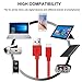 Pofesun Micro USB 6ft Premium Android Cable High Speed USB 2.0 A Male to 2M Micro B Sync and Charging Cables for Samsung, Nexus, LG, Motorola, Android Smartphones and More(Blue+Red+Green)