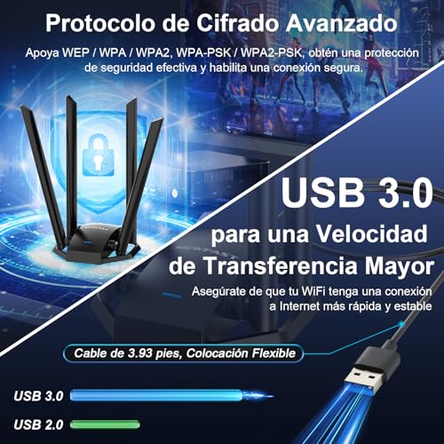 NEWFAST USB WiFi Adapter for PC, 4 x 6dBi High Gain Antenna, AC1300 Dual Band 5GHz&2.4GHz USB WiFi Antenna for PC Compatible Windows XP/7/8/8.1/10/11