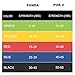 INMAKER Resistance Bands, Exercise Loop Bands for Legs and Butt, Set of 5, Free Workout EBook, Manual and Carry Bag, 2 Optional Levels